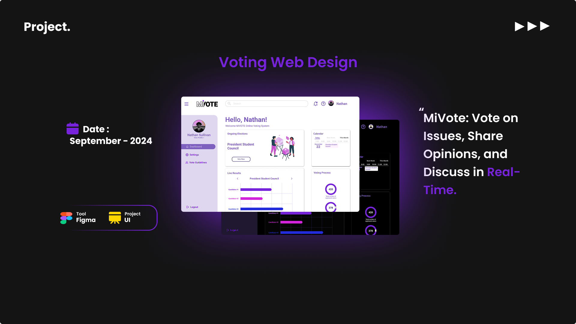 Mivote